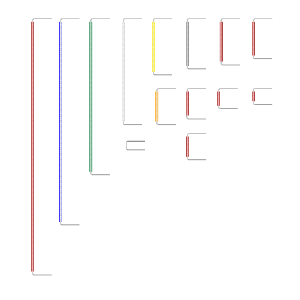 Перемычки для макетной платы, 140 штук